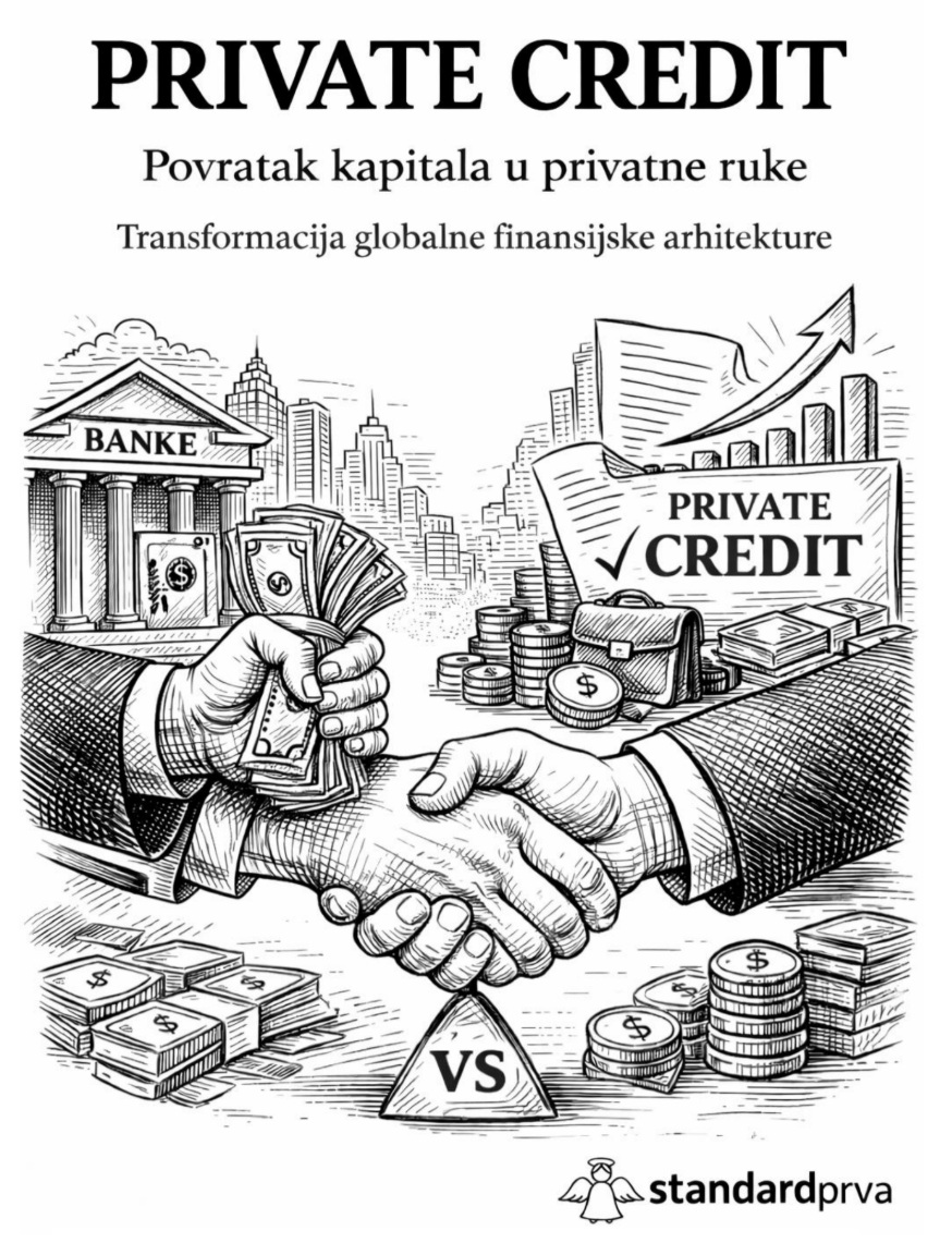 privatni krediti